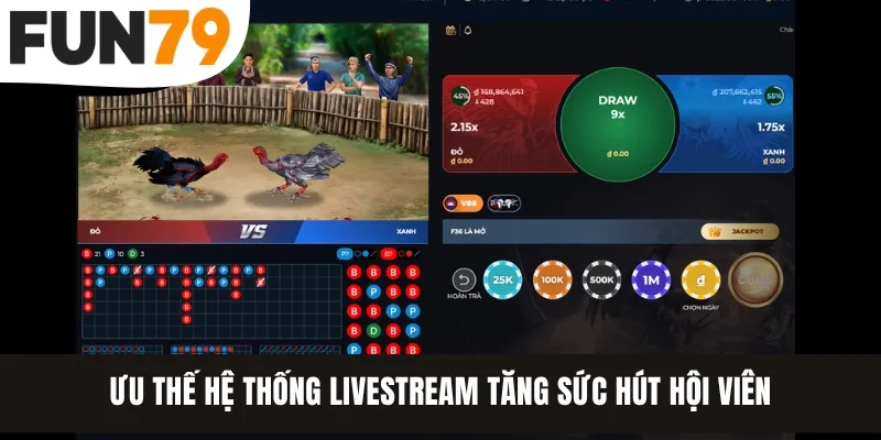 Ưu thế hệ thống livestream tăng sức hút hội viên